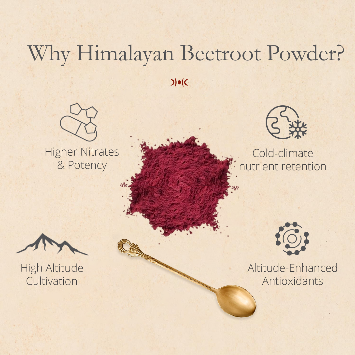 Himalayan Beetroot Powder | 100 % Pure & Natural