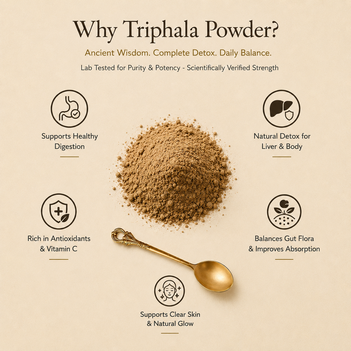 Himalayan Triphala Powder | 100 % Pure & Natural