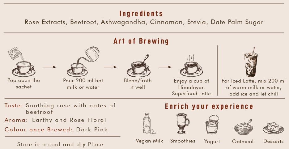 Rose Beetroot Mix / Latte | Enhances Sleep & Digestion